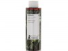 korres_mint_tea_showergel_250ml