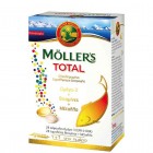 mollers_total