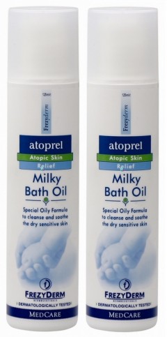 Cloud Zoom small image