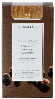 Cloud Zoom small image