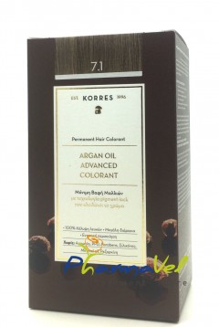 Cloud Zoom small image