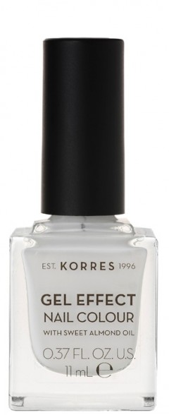 Cloud Zoom small image