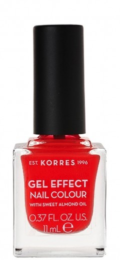 Cloud Zoom small image