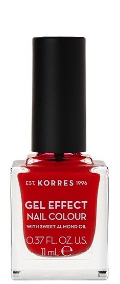 Cloud Zoom small image