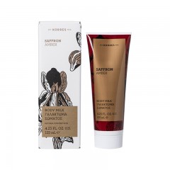 Cloud Zoom small image