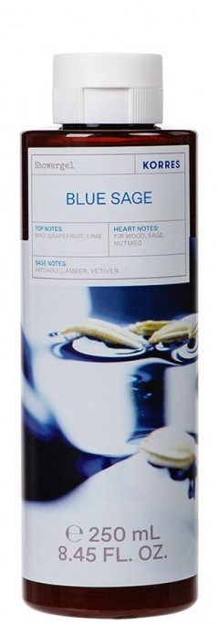 Cloud Zoom small image