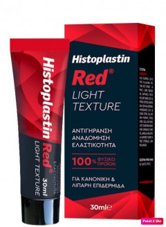 Cloud Zoom small image