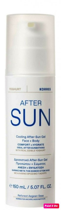 Cloud Zoom small image