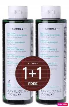 Cloud Zoom small image